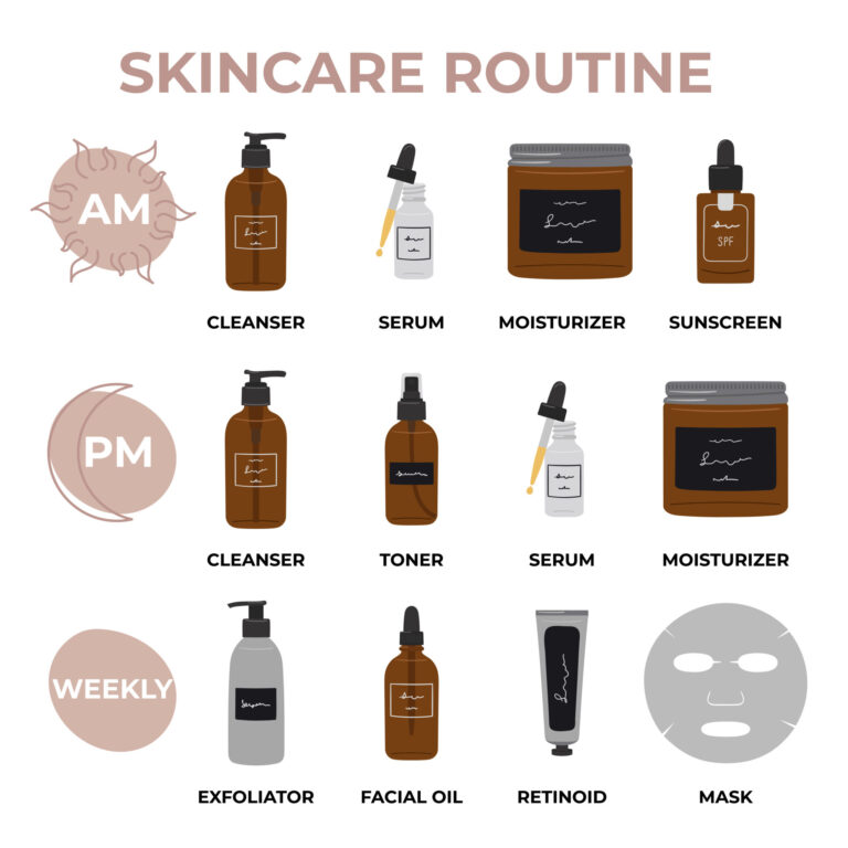 How to layer skincare products correctly for morning and night routine